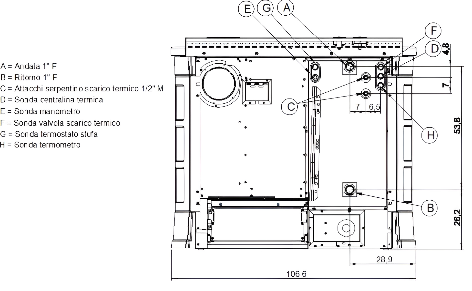 Schema attacchi idraulici Perla FC
